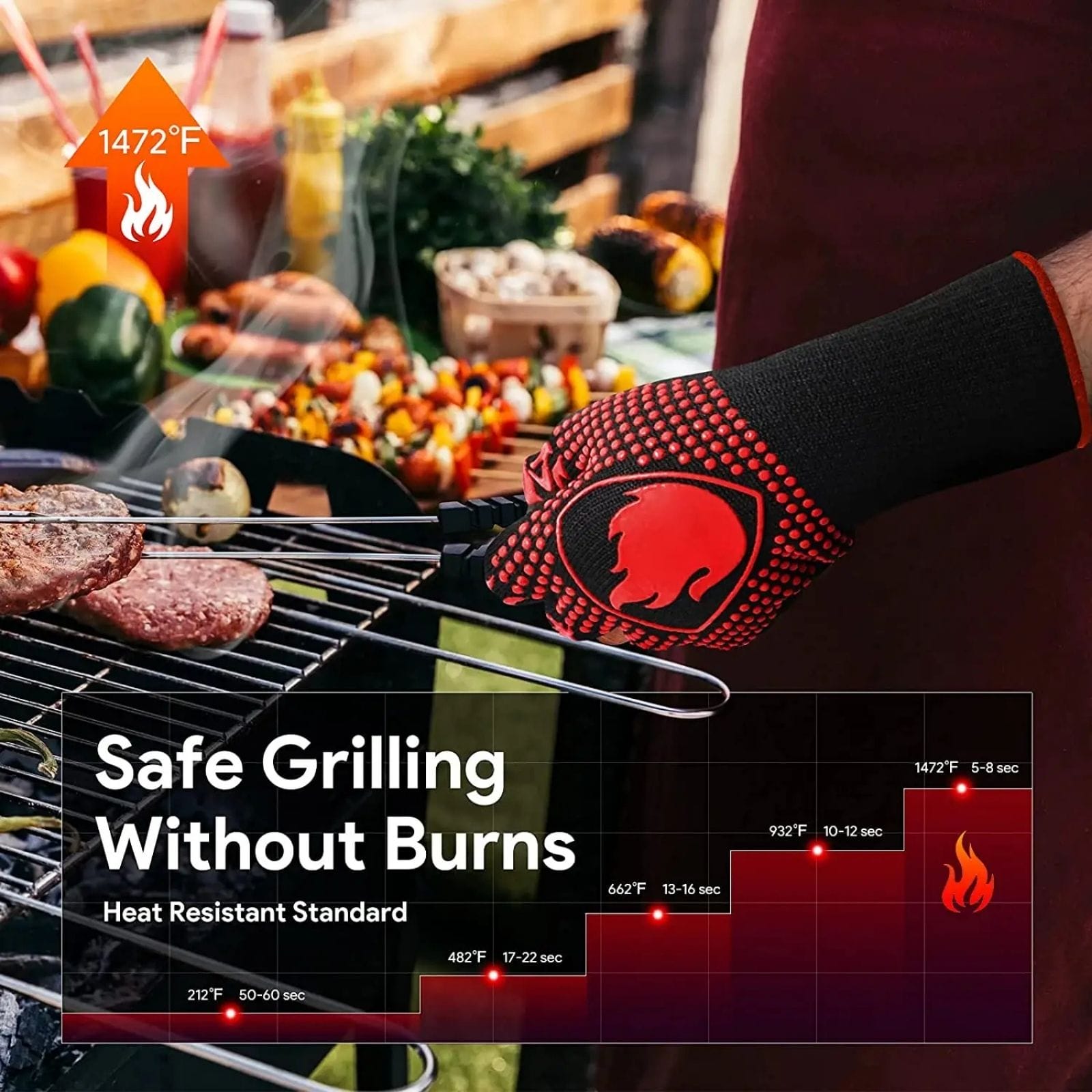 Kansas City Chiefs Dual-Sided Grill Gloves - 1472°F Heat Resistance! - Image 4